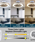 Modern Low Profile Bladeless Ceiling Fan With Lights And Remote For Bedroom 22 Inch Flush Mount Enclosed Ceiling Fan In Gold Finish Quiet Copper Motor Delivers Strong Yet Silent Breeze All Night 360 Degree Airflow with three light color options and remote control
