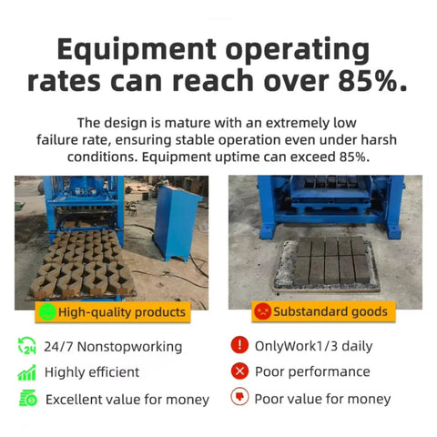 Heavy Duty Concrete Block Making Machine For Industrial Brick Production Built Tough to Crank Out Construction Grade Blocks All Day, showing product efficiency comparison.