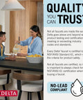 Crisp Brushed Nickel Kitchen Faucet Featuring Heavy Duty Pull Down Sprayer Top Shelf Single Handle Control Hassle Free Four Inch Setup Spot Shield Finish with family using in kitchen.