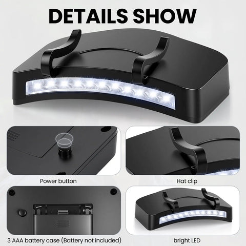 Detailed view of 12 Pack Hat Clip Light With 11 LED Cap Lights Clip On Hat Up To 400 Lumens IPX5 Waterproof Hands Free Flashlight.