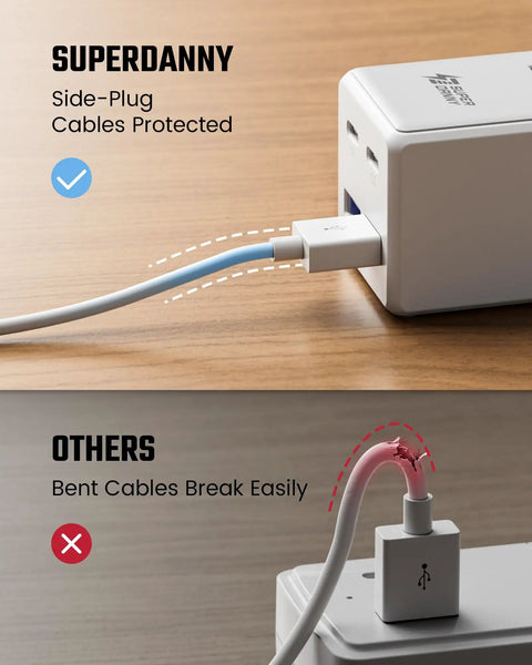 Image showing Top Shelf 15 Ft Extension Cord With Super Slim Flat Plug And Ten Spacious Outlets Including Six AC Jacks Two Quick Charge USB C Ports And Two Standard USB A Pads For No Nonsense Multi Gadget Charging At Home Or On The Road highlighting cable protection features.