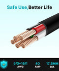 Close-up of Plug And Play Heavy Duty J1772 EV Charger Extension Cable 40 Amp showing copper wires and insulation.