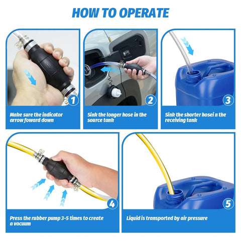 Gasoline siphon hand pump with black grip and yellow hose beside a blue fuel container; how-to operate infographic