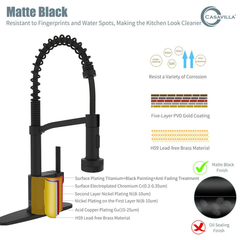 Diagram showcasing a black kitchen faucet with soap dispenser and LED temperature indicator pull down sprayer, materials details shown.