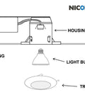 Installation diagram of 6 Inch White Recessed Shower Trim with Albalite Lens Fits 6 Inch Recessed Housings 8 Inch Trim Diameter