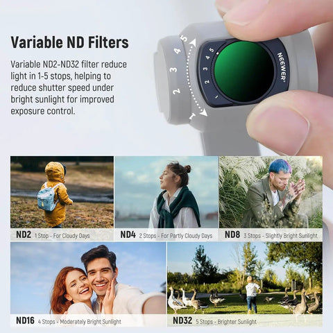 Close-up of 0.75x Wide Angle Lens With 108 Degree Field Of View And ND2 32 CPL Diffusion Filter Set, demonstrating exposure control
