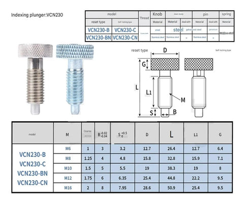 Heavy Duty Knurled Spring Load Plunger Pin For Industrial Hardware Retractable Index Guide, steel, with coarse threads, VCN230 models.