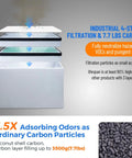 Heavy Duty Laser Welding Fume Extractor Packed With Dual Carbon Filters And Four Stage Air Purification showing 4-stage filtration system and coconut shell carbon.