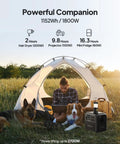 Person camping with dogs, using Your Go To Portable Power Station AC180 1152Wh LiFePO4 Battery Backup for off-grid power.