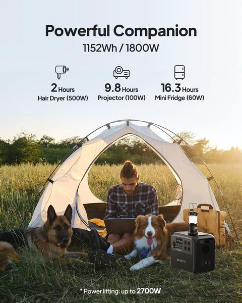 Person camping with dogs, using Your Go To Portable Power Station AC180 1152Wh LiFePO4 Battery Backup for off-grid power.