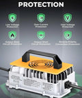 58.4V 18A Smart Battery Charger with complete protection features for 48V LiFePO4 systems, IP65 waterproof design.
