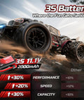 1 By 14 Scale Brushless RC Truck For Adults With 46 MPH Speed 4WD Off Road All Terrain Truggy Waterproof RC Car Built For Real World Races Dual 3S LiPo Batteries Included Tough As Nails Beast On Any Terrain showcasing power and battery details with 3S 11.1V 2000mAh capacity.