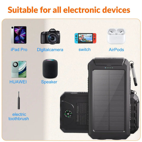 Solar Charger Portable 20000mAh Battery Pack With USB C And Dual LED Flashlights, suitable for various electronic devices