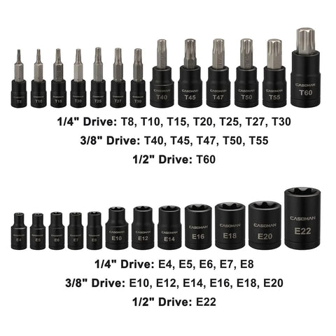 Heavy Duty Torx Bit Socket Set With 25 Pieces And External Sockets, Thirteen Star Bits T8 To T60 And Twelve Female ETorx Sockets E4 To E22, Chrome Vanadium Steel With Black Oxide Finish Built For Real Tough Auto And Mechanical Work displayed in order