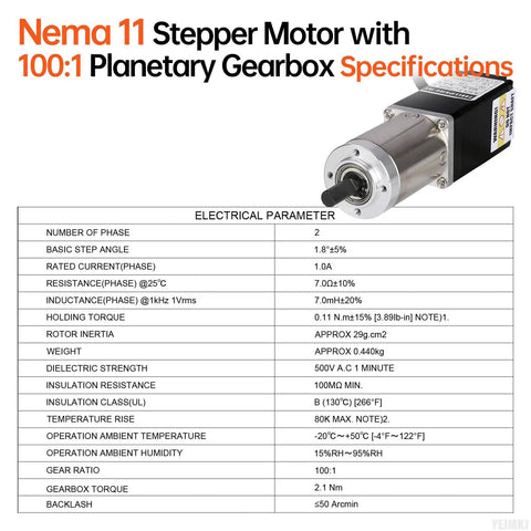 100 To 1 Beefy Geared Nema 11 Stepper Motor With Integrated Planetary Gearbox Specifications Chart