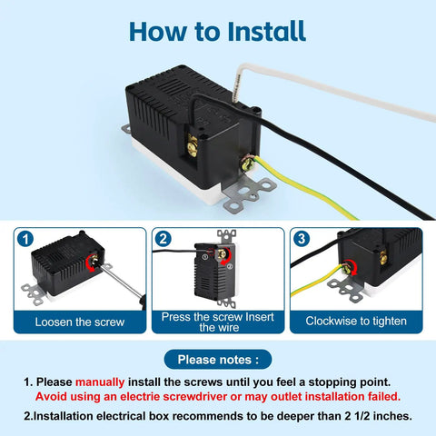 Installation guide image for Blazing Fast GaN Tech 65W USB C Wall Outlet Receptacle showing wiring and screw tightening.