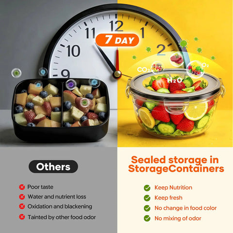 50 Piece Food Storage Set With Lids For Kitchen Organization And Meal Prep Reusable BPA Free Plastic Containers illustrating freshness over 7 days with sealed storage.