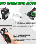 Components of 4500 Pound Waterproof Electric Winch For ATV And UTV with wireless remote and 4 ft handlebar rocker switch