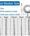 260 Piece Stainless Steel Flat Washer Set With Fender Washers M3 To M20 0.5mm Thick Assortment Gaskets For Bolts And Screws Industrial DIY Kit For Home Workshop And General Hardware Projects size chart