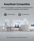Diagram showing AC1900 Dual Band WiFi Range Extender Amps Up Your Home Network With Gigabit Ethernet Port in a home setup