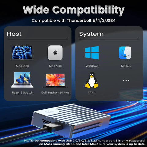 Thunderbolt 5 M.2 NVMe SSD Enclosure With 80Gbps Knockout Speed and Heavy Duty Cooling Fan for External Solid State Drive Housing compatibility chart.