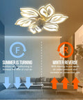 Bladeless Ceiling Fan With Lights And Remote Control 25 Inch LED Flush Mount Golden Finish 72W Modern Flower Shape Design