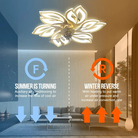 Bladeless Ceiling Fan With Lights And Remote Control 25 Inch LED Flush Mount Golden Finish 72W Modern Flower Shape Design