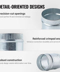 Beefy 3-Inch Round Galvanized Steel Duct Connector For Dryer Vents And HVAC Ducting, Metal Vent Pipe Coupler For Straight Connections, Durable Corrosion-Resistant Ducting Fitting showing crimped ends and cut openings