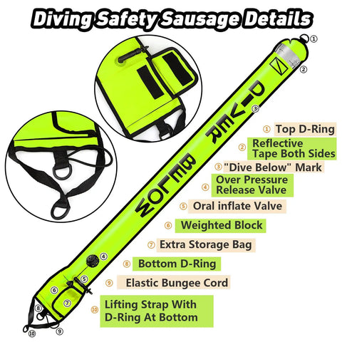 DSM5 And Reel Set 5ft High Visibility Surface Marker Buoy with 100ft Dive Reel, neon yellow safety features labeled details