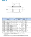 Technical diagram for LM4UU Through LM20UU Linear Bearings with specifications and dimensions chart.