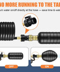 Heavy Duty Three Piece Drain Bladder Kit with retractable 10ft hose and brass faucet connector for plumbing repairs.