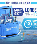 Performance Reusable Ice Packs For Lunch Boxes Lunch Bags And Coolers Four Pack Keeps Your Food Cold For Up To Twelve Hours Perfect For Camping Outdoors And Beach Trips displayed in a cooler