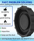 Beefed Up Brake Fluid Reservoir Cap Replacement For Ford F150 Expedition And Lincoln Navigator 2015 2021 With Spiral Seal Heavy Duty Gasket Cover To Stop Evaporation And Leaks Compatible With FL3Z2162A Parts black cap with sealing features and durability icons