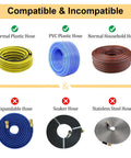 Compatibility guide for No-Fuss Garden Hose Repair Kit For Five Eighths And Three Quarters Inch Hoses, showing compatible plastic hoses.