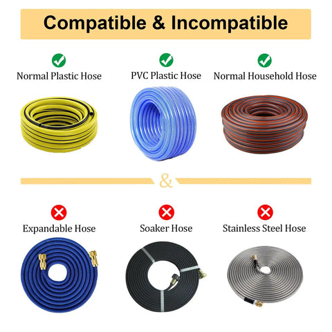 Compatibility guide for No-Fuss Garden Hose Repair Kit For Five Eighths And Three Quarters Inch Hoses, showing compatible plastic hoses.