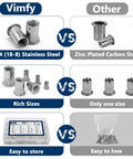 Comparison of Rivet Nut Kit With 300 Pcs Metric And SAE Rivet Nuts M3 Through M12 And 8-32 Through 1/4-20 In 304 Stainless Flat Head Nutserts.