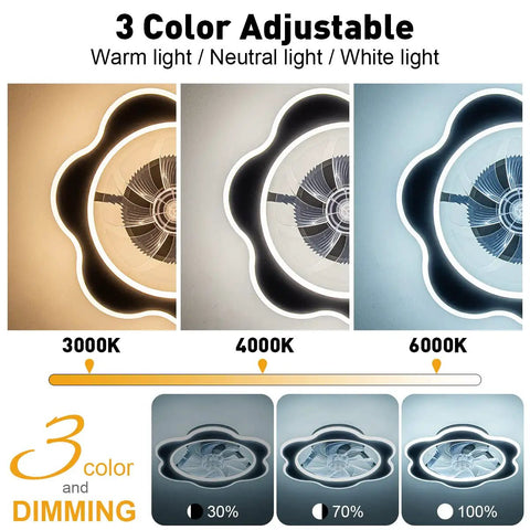 3-color adjustable lighting on a low profile ceiling fan with light modern flush mount LED dimmable remote control with hidden ABS blades.
