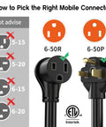 Comparison of different plug types highlighting NEMA 6-50R and 6-50P connectors for 50 Ft Welder Extension Cord 30 Amp 10 Gauge 3 Prong.