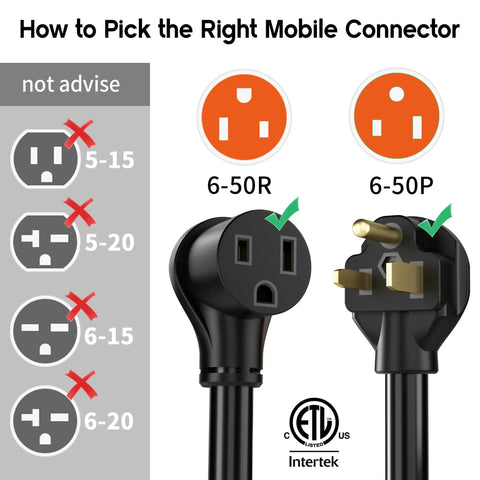 Comparison of different plug types highlighting NEMA 6-50R and 6-50P connectors for 50 Ft Welder Extension Cord 30 Amp 10 Gauge 3 Prong.