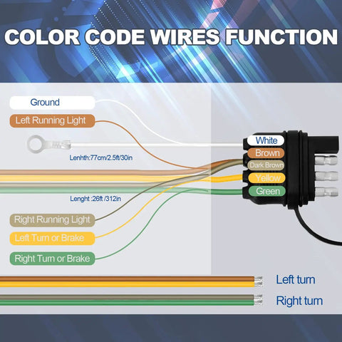 Color-coded wiring diagram for 30 Foot 4 Pin 5 Wire Trailer Wiring Harness With PVC Protective Tube 4 Way Flat Trailer Connector.