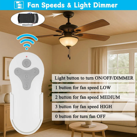 Remote Ceiling Fan Control Kit With 3 Speed Settings And Separate Light Dimmer, shown with mounted cradle and ceiling fan setup