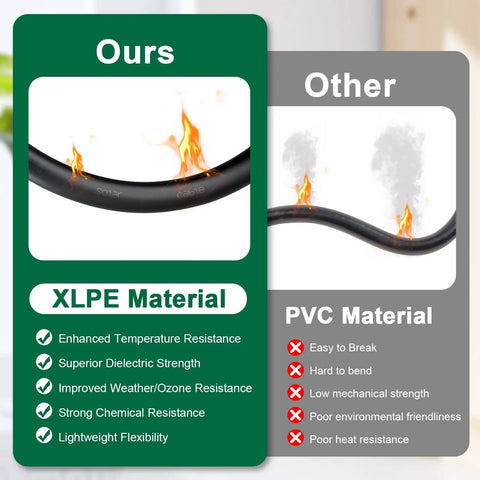 Comparison between XLPE and PVC materials for Heavy Duty 10AWG Solar Panel Extension Cable With Waterproof Male And Female Connectors 5Ft Red And 5Ft Black Leads Premium PV Wire For RV Boat Home Solar Panels Cars Double Insulated XLPE.