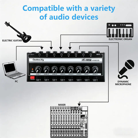 Diagram showing HA800S Eight Channel Stereo Line Mixer connected to guitar, organ, PC, microphone, and mixer.