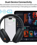 Hybrid Noise Cancelling Wireless Over Ear Headphones With 90 Hour Battery Life Bluetooth Six Point Zero on laptop screen