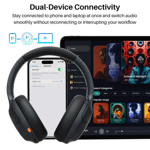 Hybrid Noise Cancelling Wireless Over Ear Headphones With 90 Hour Battery Life Bluetooth Six Point Zero on laptop screen