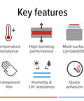 Key features of Clear Double Sided PET Film Tape With Acrylic Adhesive, including temperature resistance and multi-surface compatibility.