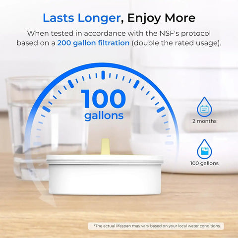 Glass Water Filter Pitcher, 7-Cup Capacity, Eco Friendly And BPA Free, lifespan 100 gallons, table setting, easy to clean