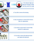 Diagram of step-by-step disassembly for Three Quarter Inch NPT Heavy Duty Four Stage Air Dryer System For Compressors.