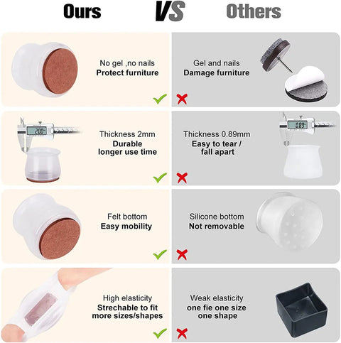 Comparison of Super Easy Floor Guard Chair Leg Protectors For Hardwood Floors, 16 Pcs Universal Felt Pads, clear cups vs other pads.