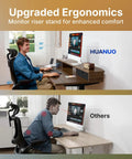 Spacious 40 X 24 Electric Standing Desk With Two Drawers And Hooks, Height Adjustable Computer Workstation C Clamp Mount Home Office Ergonomic Sit Stand Table Walnut with monitor riser illustrating ergonomics.